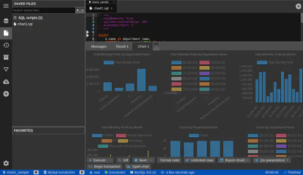 Chart auto-detection