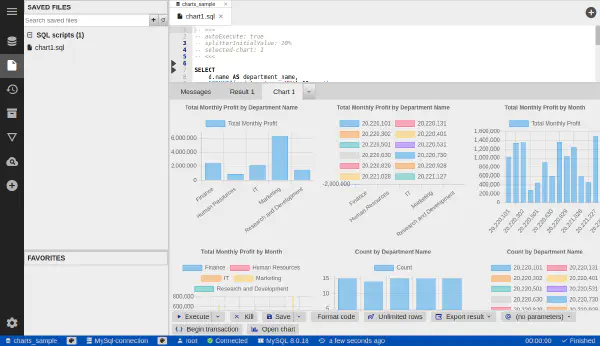 Chart auto-detection