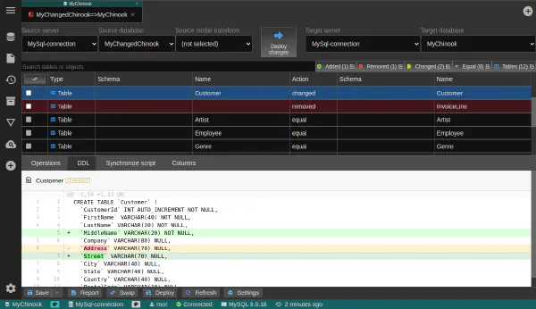 Database compare tool