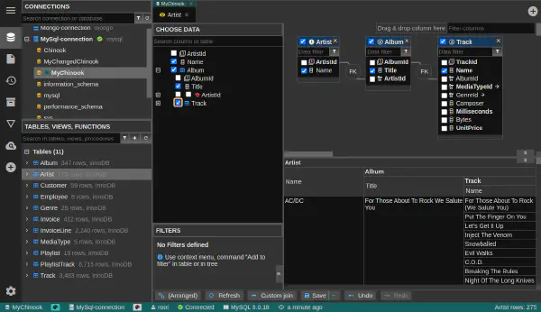 Perspective with nested data
