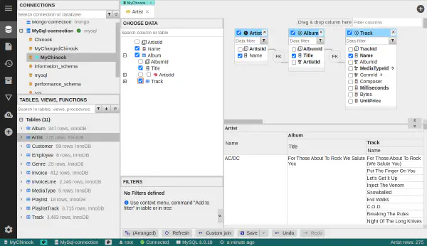 Perspective with nested data